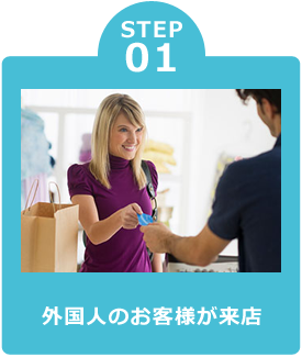 1.外国人のお客様が来店